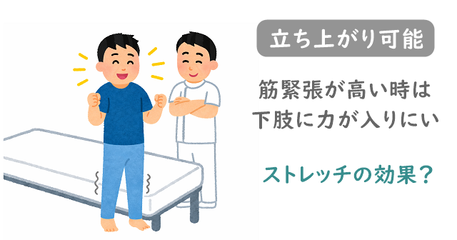 ベッドで１人で立ちあがる男性。セラピストと一緒に喜んでいる様子。