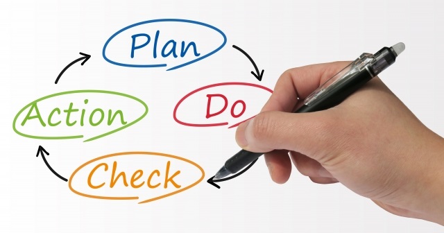 ホワイトボードにPDCAサイクルの図をペンで書いている様子。