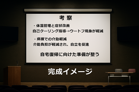 スクリーンのイラストに、考察の例を挿入したスライド完成イメージの図