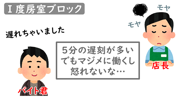 バイトと店長のイラスト、毎回少しだけ遅刻する常習犯。